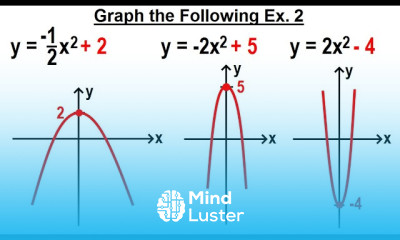 Algebra Ch 37 Parabola 12 of 22 Graph the Following Ex 2