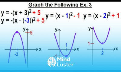 Algebra Ch 37 Parabola 13 of 22 Graph the Following Ex 3