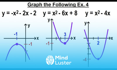 Algebra Ch 37 Parabola 14 of 22 Graph the Following Ex 4