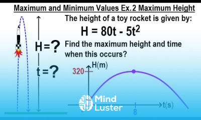 Algebra Ch 37 Parabola 21 of 22 Find the Maximum and Minimum Values Ex 2 Maximum Height