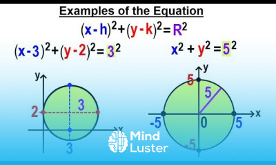 Algebra Ch 38 The Circle 4 of 10 Examples of the Equations of the Circle