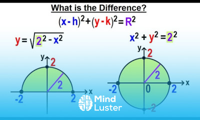 Algebra Ch 38 The Circle 5 of 10 What s the Difference Between the 2 Equations Why