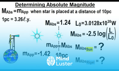 Astronomy Viewer s Request Measuring Distance to Stars 5 Determining Absolute Magnitude