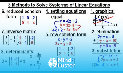 Algebra Ch 34 Solving System of Linear Equations 4 of 31 8 Methods to Solve System of