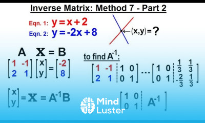 Algebra Ch 34 Solving System of Linear Equations 13 of 31 Inverse Matrix Method 7 Part 2