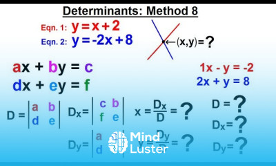 Algebra Ch 34 Solving System of Linear Equations 15 of 31 Determinant Method 8