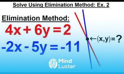 Algebra Ch 34 Solving System of Linear Equations 17 of 31 x y Elimination Method Ex 2