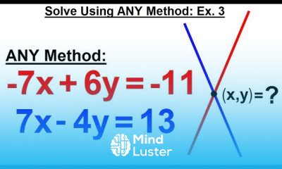 Algebra Ch 34 Solving System of Linear Equations 18 of 31 x y ANY Method Ex 3
