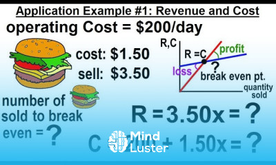 Algebra Ch 34 Solving System of Linear Equations 28 of 31 Application Ex 1 Revenue Cost