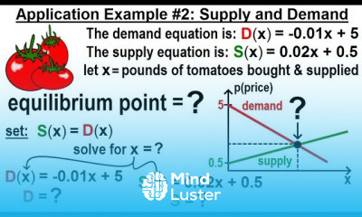 Algebra Ch 34 Solving System of Linear Equations 29 of 31 Application Ex 2 Supply Demand