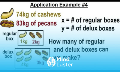 Algebra Ch 34 Solving System of Linear Equations 31 of 31 Application Ex 4 Mixing Nuts