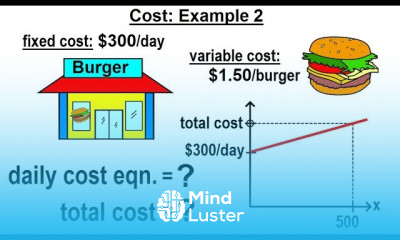 Algebra Ch 32 Application of Linear Equations 5 of 11 Cost Example 2