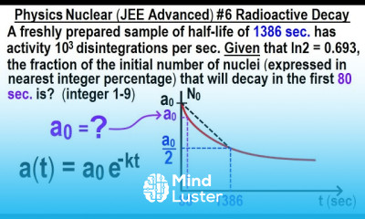 JEE Advanced Physics 2013 Paper 1 17 6 Radioactive Decay