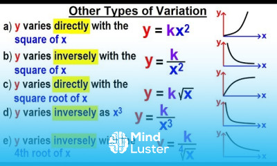 Algebra Ch 33 Variation 2 of 13 Other Types of Variation