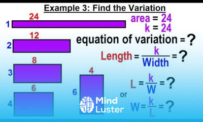 Algebra Ch 33 Variation 6 of 13 Example 3 Find the Variation