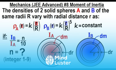 JEE Advanced Physics 2015 Paper 2 1 ERROR dI 2 3 dm r 2 for thin shell 8 Moment of Inertia
