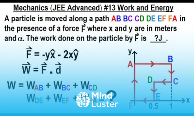 JEE Advanced Physics 2019 Paper 1 13 13 Work and Energy