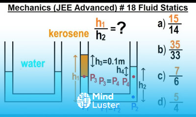 JEE Advanced Physics 2020 Paper 1 6 18 Fluid Statics