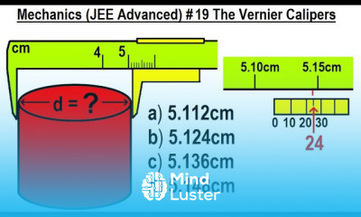 JEE Advanced Physics 2013 Paper 1 1 19 Vernier Calipers
