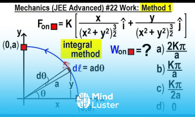 JEE Advanced Physics 2013 Paper 1 8 22 Work Method 1 Integral