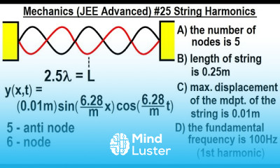 JEE Advanced Physics 2013 Paper 1 11 25 String Harmonics