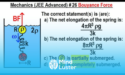 JEE Advanced Physics 2013 Paper 1 12 26 Buoyancy Force