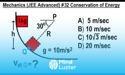JEE Advanced Physics 2013 Paper 2 13 32 Conservation of Energy