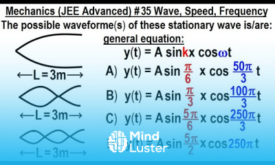 JEE Advanced Physics 2014 Paper 1 2 35 Wave Speed Frequency