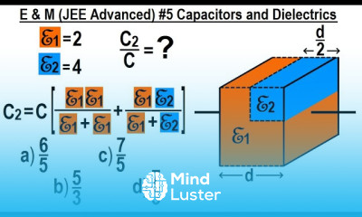 JEE Advanced Physics 2015 Paper 2 9 5 Capacitors and Dielectrics