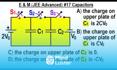 JEE Advanced Physics 2013 Paper 1 15 17 Capacitors