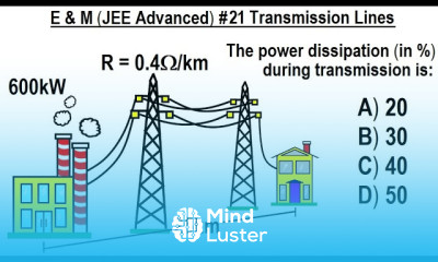 JEE Advanced Physics 2013 Paper 2 15 21 Transmission Lines