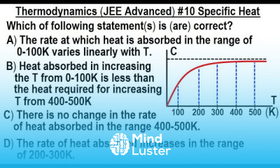 JEE Advanced Physics 2013 Paper 2 3 10 Specific Heat
