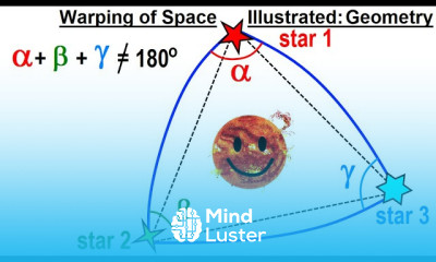 Astronomy General Relativity 5 of 17 Warping of Space Illustrated Ggeometry