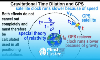 Astronomy General Relativity 14 of 17 Proof of Theory Gravitational Time Dialation and GPS