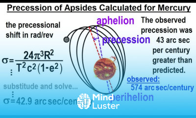 Astronomy General Relativity 15 of 17 Proof Theory Precession of Apsides Calculated for Mercury