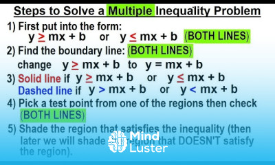 Algebra Ch 31 Linear Inequality in 2 Variables 5 of 14 Steps to Solve Multiple Linear Ineq