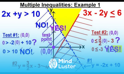 Algebra Ch 31 Linear Inequality in 2 Variables 9 of 14 Multiple Inequalities Example 1