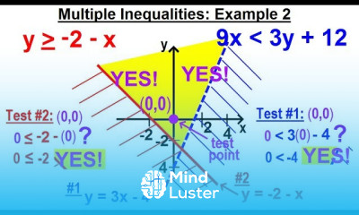 Algebra Ch 31 Linear Inequality in 2 Variables 10 of 14 Multiple Inequalities Example 2