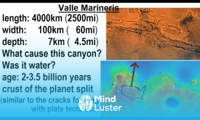 Astronomy Ch 12 Mars 14 of 25 Valle Marineris