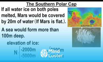Astronomy Ch 12 Mars 19 of 40 The Southern Polar Cap