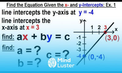 Algebra Ch 30 Linear Equations 9 of 33 Find the Equation Given the x and y Intercept Ex 1