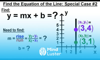 Algebra Ch 30 Linear Equations 22 of 33 Find the Equation of a Line Special Case 2
