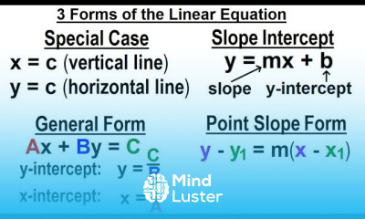 Algebra Ch 30 Linear Equations 23 of 33 3 Forms of the Linear Equation