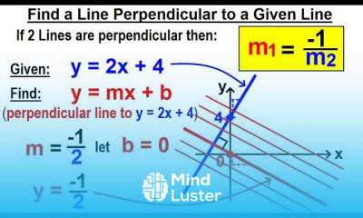 Algebra Ch 30 Linear Equations 32 of 33 Find A Line Perpendicularto a Given Line