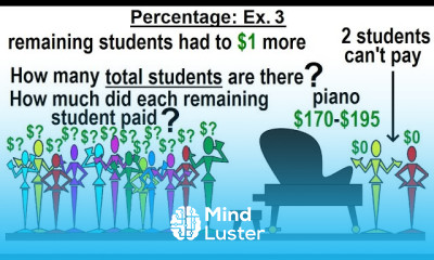 Viewer s Request Algebra 9 Percentage Ex 3 How Many Total Students How Much did Students Pay