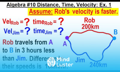Viewer s Request Algebra 10 Distance Time Velocity Ex 1