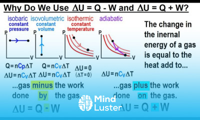 Physics Viewer s Request Thermodynamics 3 Why Do We Use delta U Q W and delta U Q W