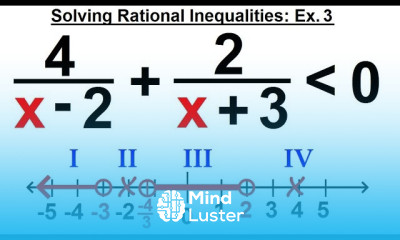 Algebra Ch 29 Quadratic Rational Inequalities 11 of 15 Solve NOTE ERROR AT END Ex 3