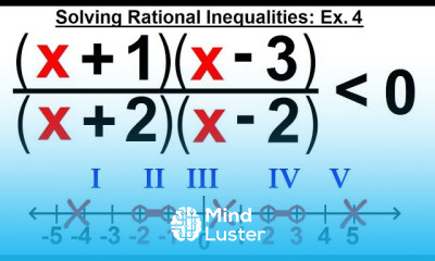 Algebra Ch 29 Quadratic Rational Inequalities 12 of 15 Solving a Rational Inequality Ex 4