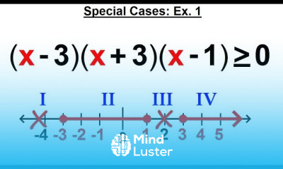 Algebra Ch 29 Quadratic Rational Inequalities 14 of 15 Special Cases Ex 1
